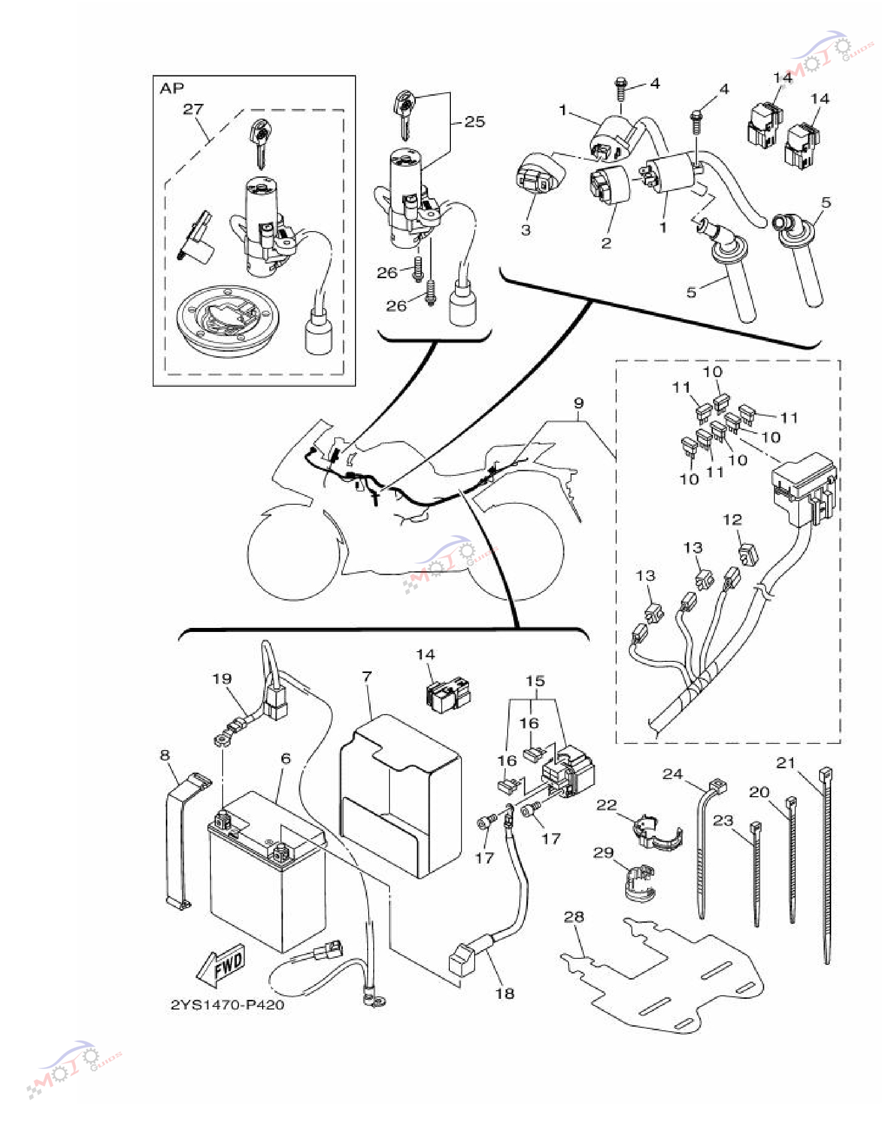 Frame Diagram